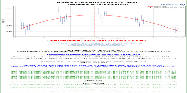 Sco_ASAS J162402-2622.2_61101.539_B_HSR
