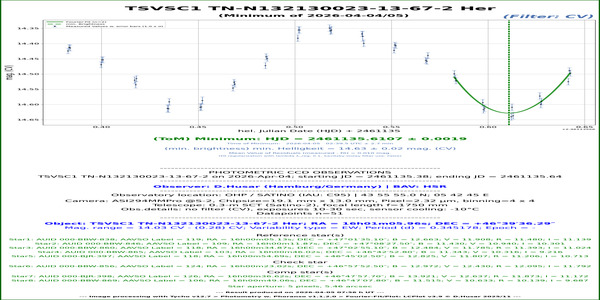 Her_AR_61135.469_CV_HSR
